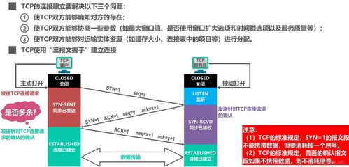 計(jì)算機(jī)網(wǎng)絡(luò)運(yùn)輸層 可靠數(shù)據(jù)傳輸與TCP協(xié)議核心機(jī)制